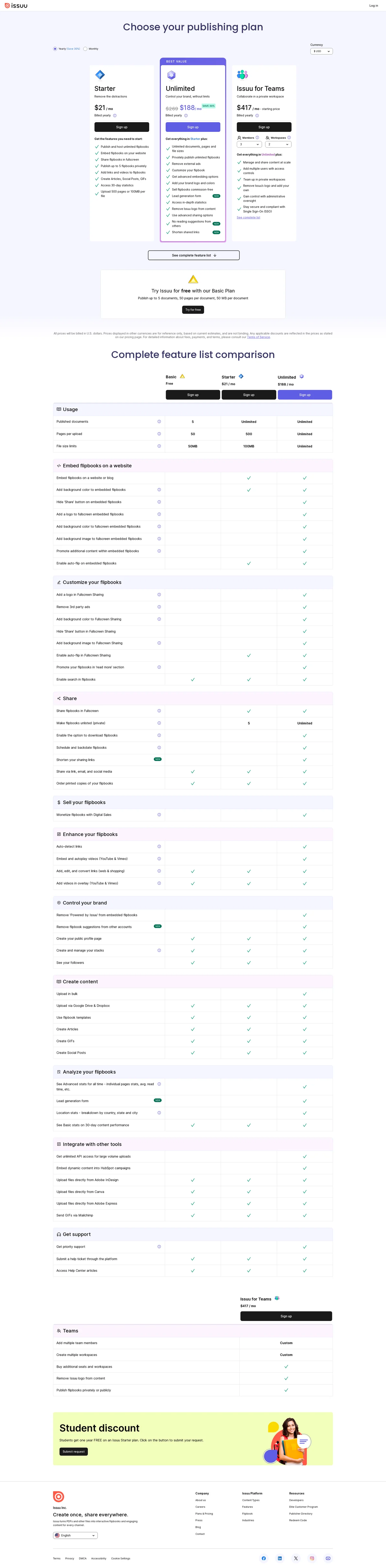 issuu-pricing