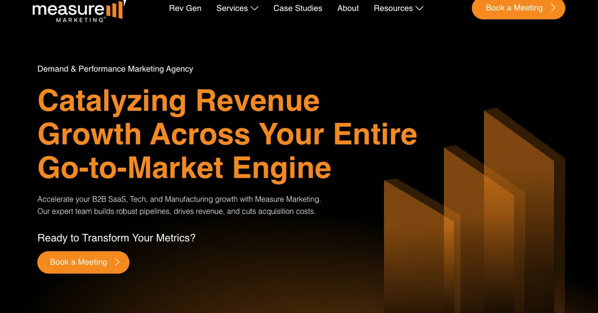 Measure Marketing Results Inc.